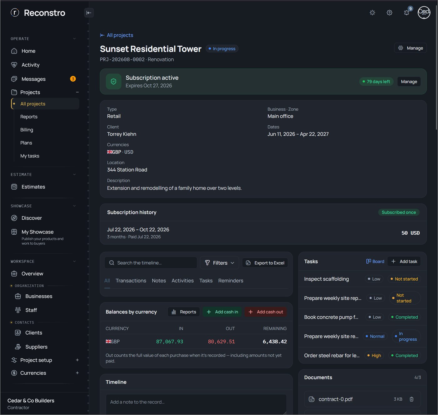 All projects overview